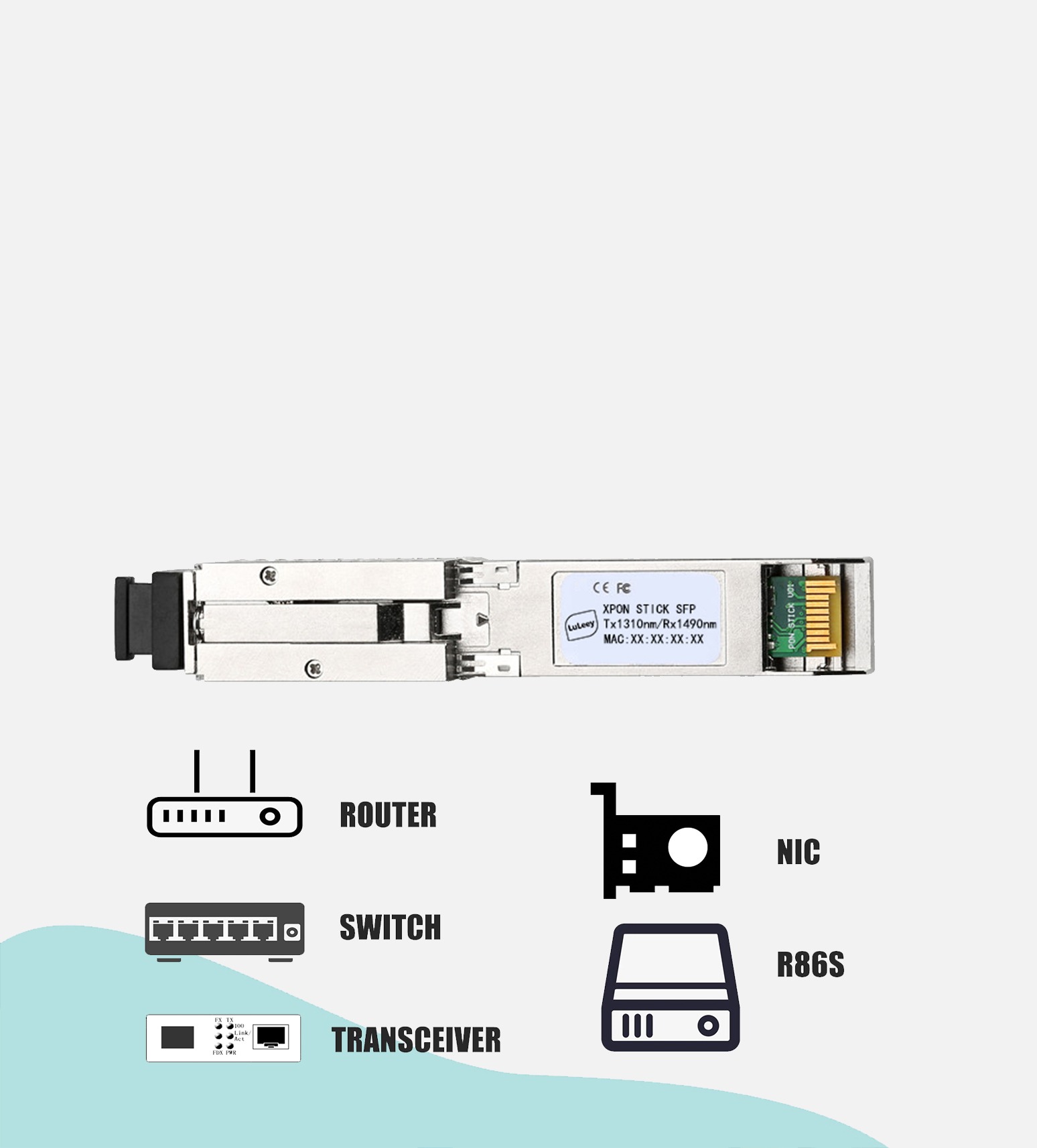 sfp onu