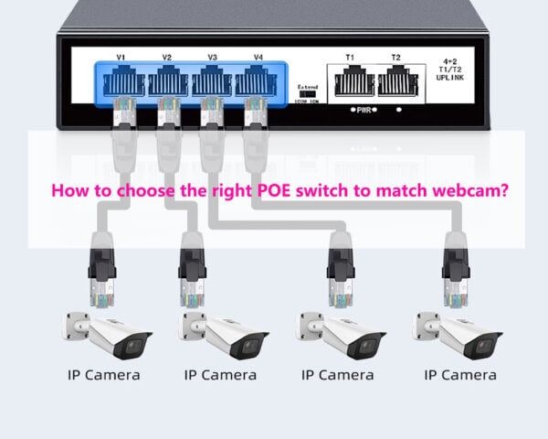 Comment choisir le bon commutateur POE en fonction de votre webcam