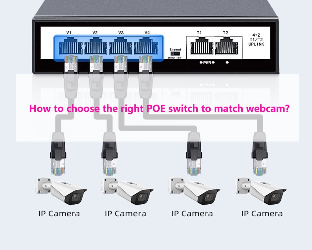 How to choose the right POE switch to match your webcam