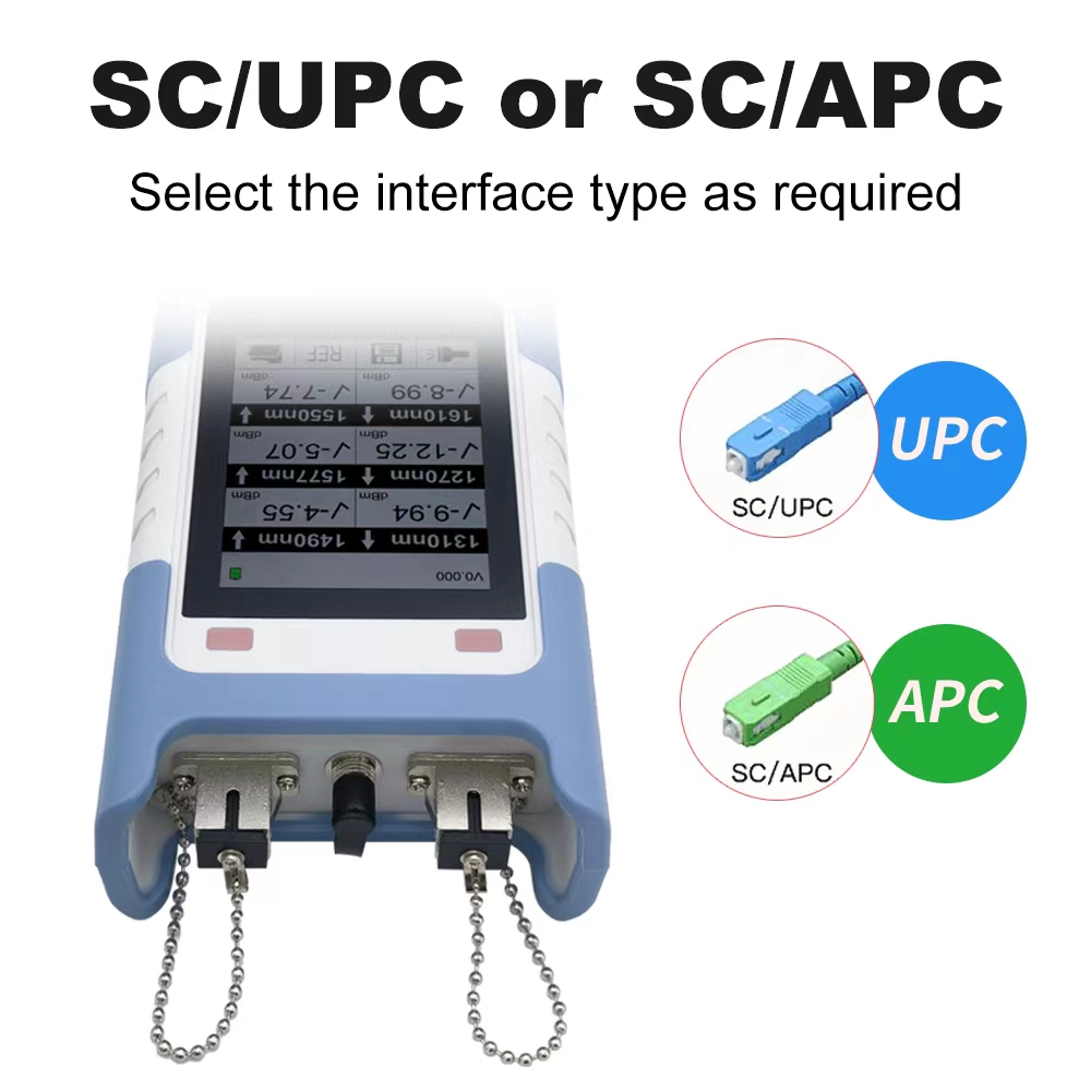 XGPON Optical Power Meter 5