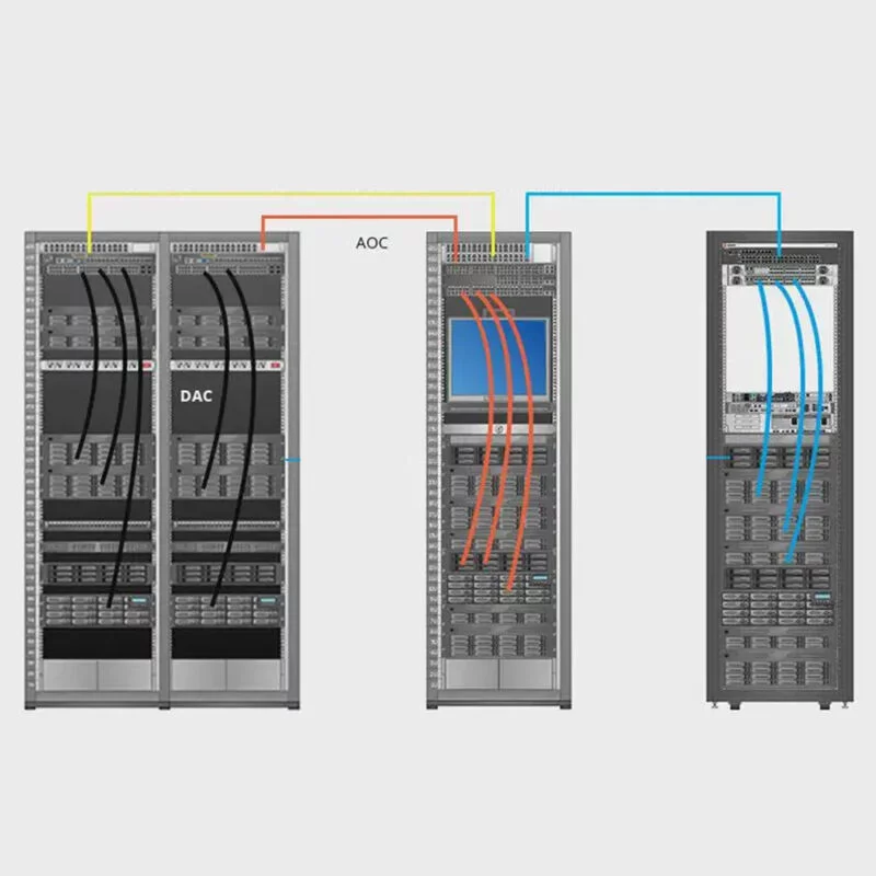 sfp cable